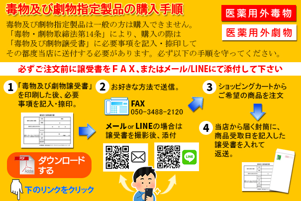 毒物及び劇物指定製品の購入手順