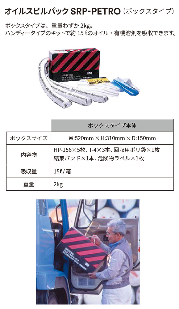 スリーエム ジャパン オイルスピルパック ボックスタイプ SRP-PETRO (1セット×3箱) 
