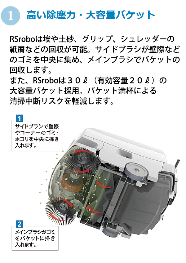 アマノ RSrobo(アールエスロボ）- 業務用ロボット掃除機02