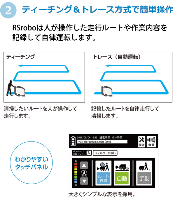 アマノ RSrobo(アールエスロボ）- 業務用ロボット掃除機04