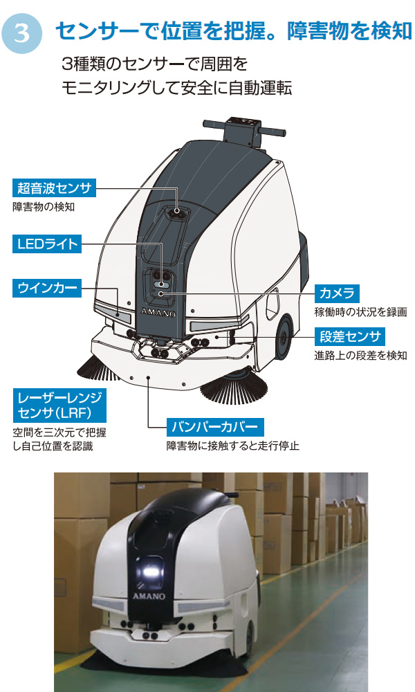 アマノ RSrobo(アールエスロボ）- 業務用ロボット掃除機05