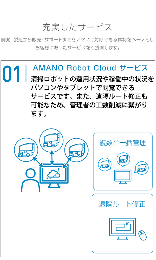 アマノ RSrobo(アールエスロボ）- 業務用ロボット掃除機08