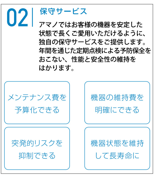 アマノ RSrobo(アールエスロボ）- 業務用ロボット掃除機09