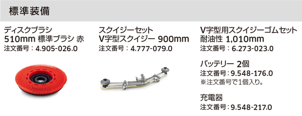 ケルヒャー BD 50/50 C Classic Bp_商品詳細08