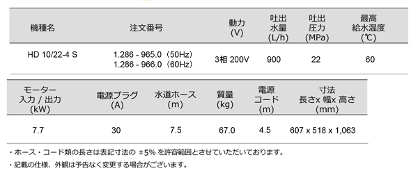 【リース契約可能】ケルヒャー高圧洗浄機HD 9/17-4 S_商品詳細10