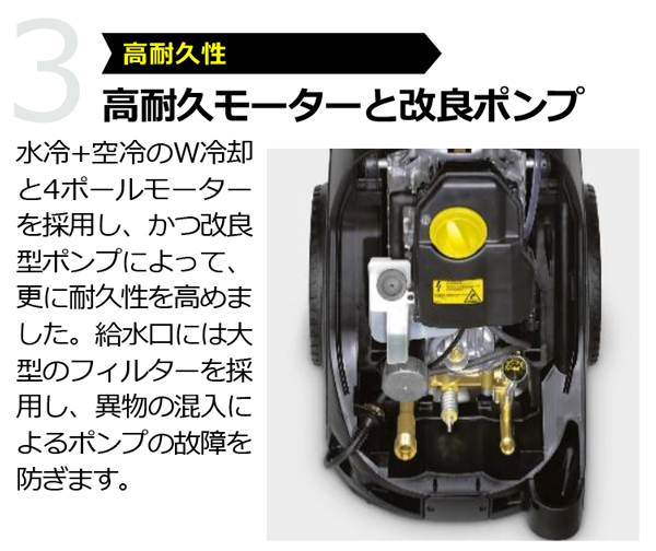 ケルヒャー高圧洗浄機 HD 10/22-4 SXA 07