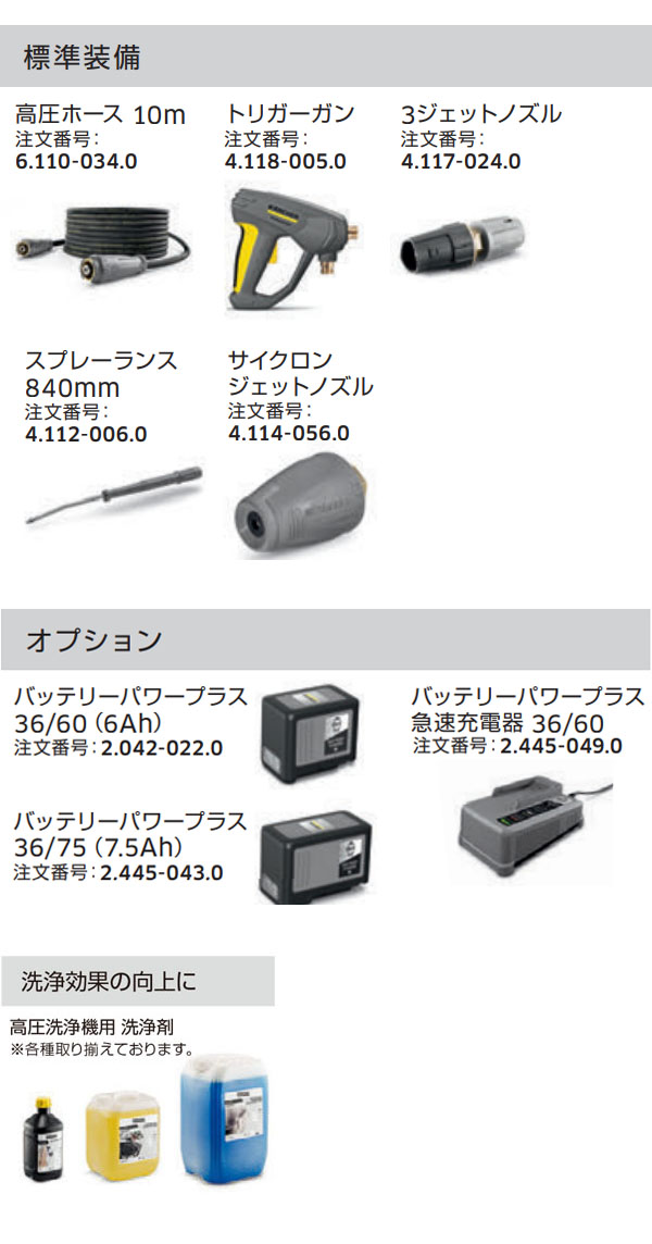 ケルヒャー HD 4/11 C Bp (充電器・バッテリー別売)- 業務用 コードレス 