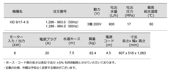 【リース契約可能】ケルヒャー高圧洗浄機HD 9/17-4 S_商品詳細10