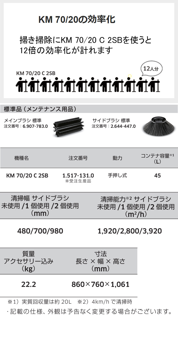 ケルヒャー KM 70/20 C 2SB 商品詳細07