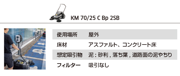 ケルヒャー KM 70/25 C Bp 2SB 05