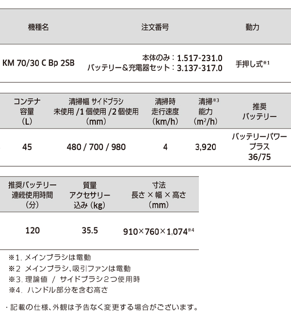 ケルヒャー KM 70/30 C Bp 2SB 08