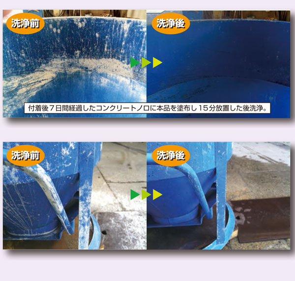 横浜油脂工業(リンダ) コンクリートクリーン［20L コンクリートノロの溶解除去剤