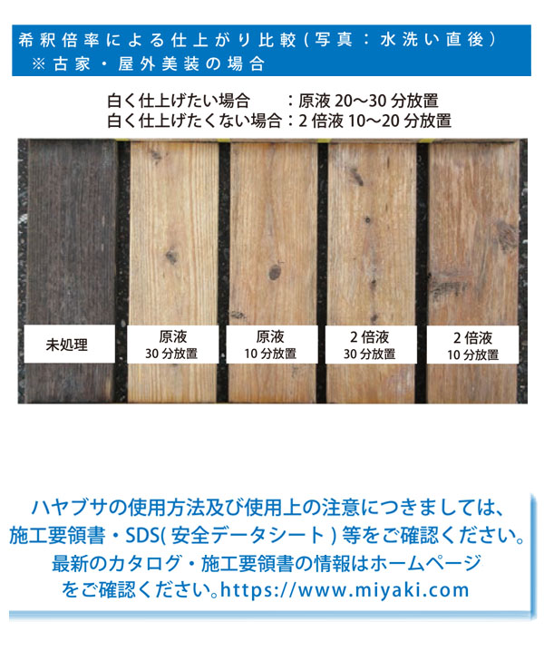 ミヤキ ハヤブサ [4L×4] 白木用洗浄剤 