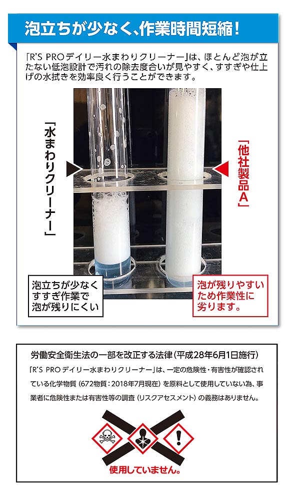 リンレイ Ｒ'Ｓ ＰＲＯ デイリー水まわりクリーナー 中性 [4L] - 石鹸カス・皮脂汚れ用洗剤04