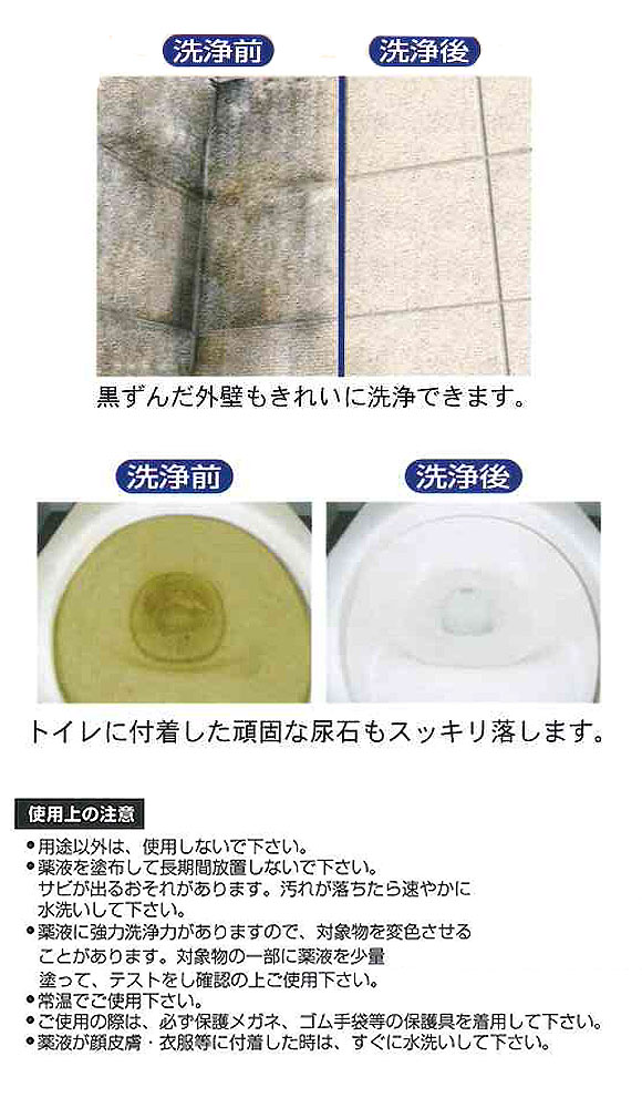 リスダン ビッグサンクリーン［20kg］- 外壁・コンクリート・尿石除去剤