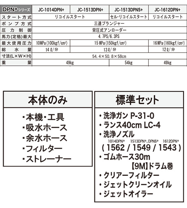 https://www.polisher.jp/data/polisher/product/0001/seiwasangyou/JC-1513DPN/explanation_05.jpg