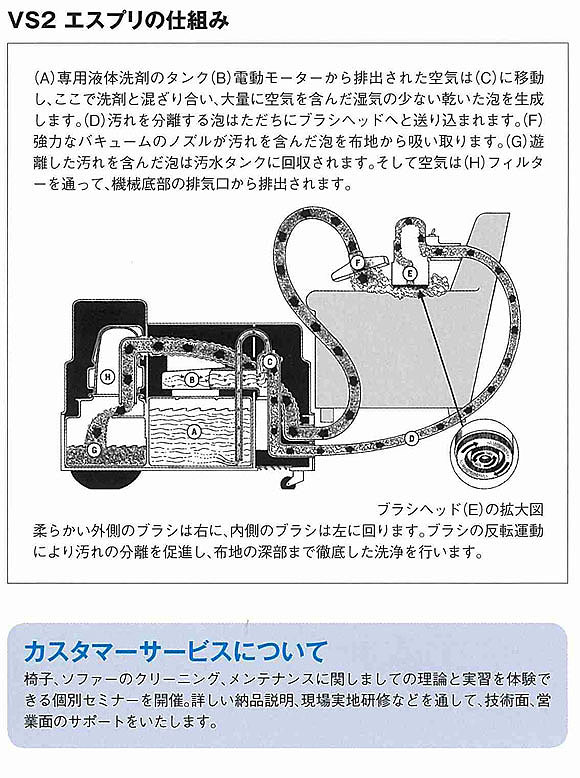 リース契約可能】フォンシュレーダージャパン VS2エスプリ 全自動ソファー洗浄機【代引不可