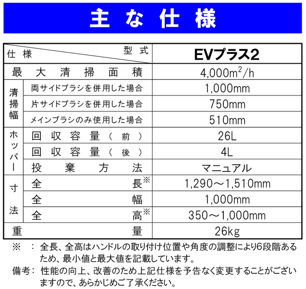 蔵王産業 シルバー EVプラス2 - 歩行手押し式無動力清掃機 04