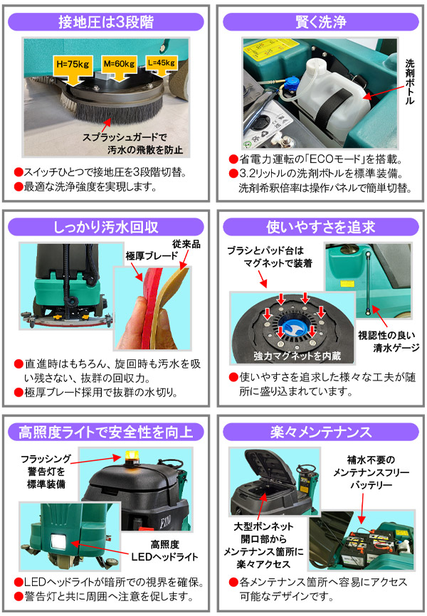 蔵王産業 スクラブメイトF110 - バッテリー駆動式 搭乗式 自動床洗浄機 03