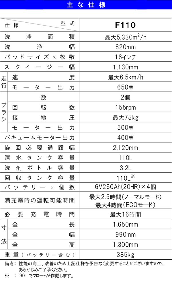 蔵王産業 スクラブメイトF110 - バッテリー駆動式 搭乗式 自動床洗浄機 04