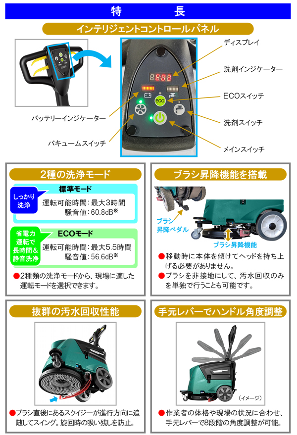 蔵王産業 スクラブメイトF30 - 17インチ バッテリー駆動式 コンパクト自動床面洗浄機 02