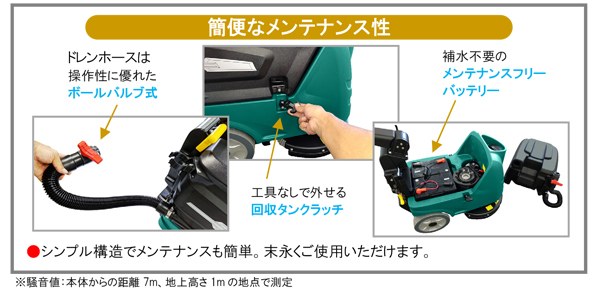 蔵王産業 スクラブメイトF30 - 17インチ バッテリー駆動式 コンパクト自動床面洗浄機 03