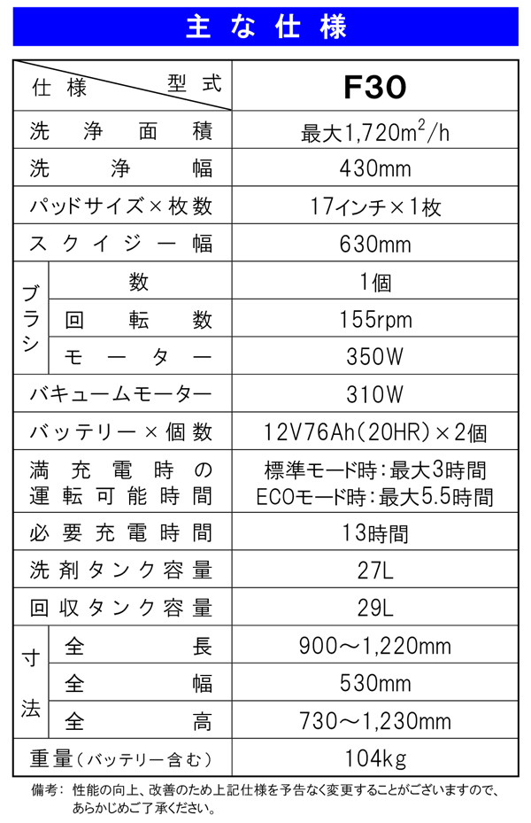 蔵王産業 スクラブメイトF30 - 17インチ バッテリー駆動式 コンパクト自動床面洗浄機 04