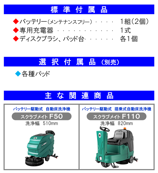 蔵王産業 スクラブメイトF30 - 17インチ バッテリー駆動式 コンパクト自動床面洗浄機 05