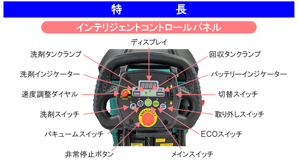 蔵王産業 スクラブメイトF60 - 20インチ バッテリー駆動 自走式 自動床面洗浄機 02