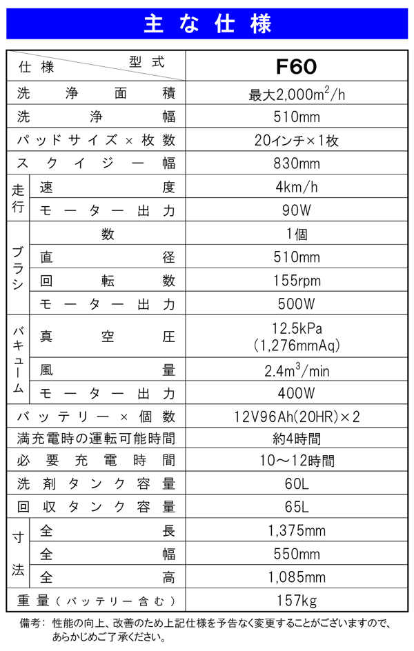 蔵王産業 スクラブメイトF60 - 20インチ バッテリー駆動 自走式 自動床面洗浄機 08