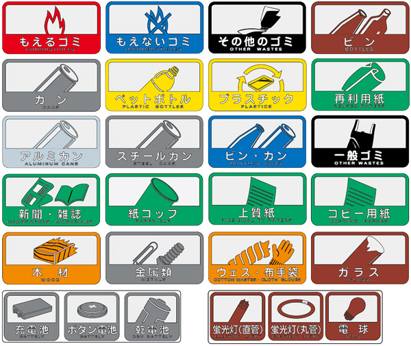 新年の贈り物 山崎産業 コンドル カート専用分別表示シール一般ゴミ 小 C340-00SX-MB