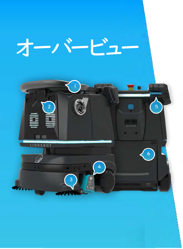 蔵王産業 ロボットバキューム R3-Vac 02