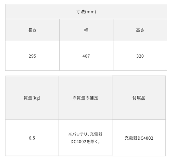 マキタ BCC01 - 4個同時充電可能 多口充電ケース 8口充電タイプ 10