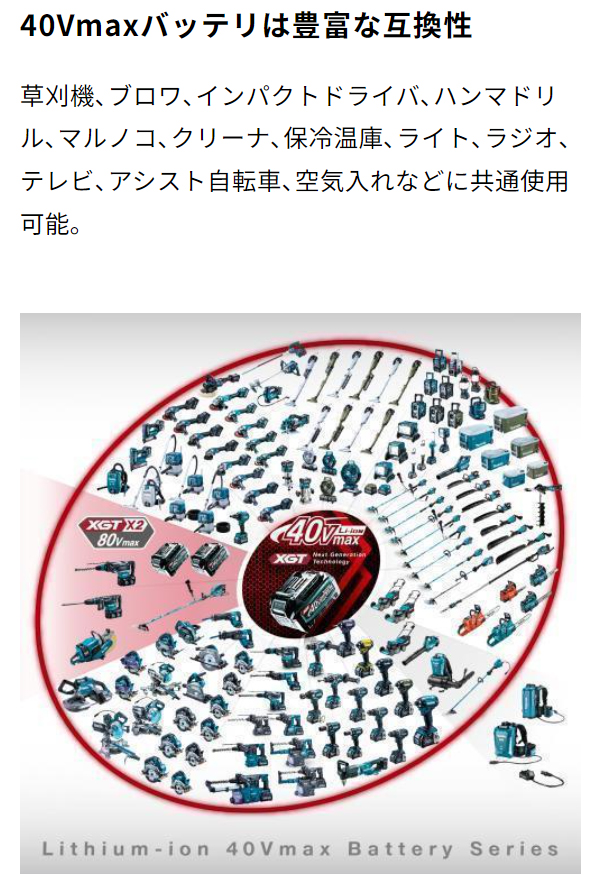 マキタ MW001GZ 充電式電子レンジ 本体のみ 015