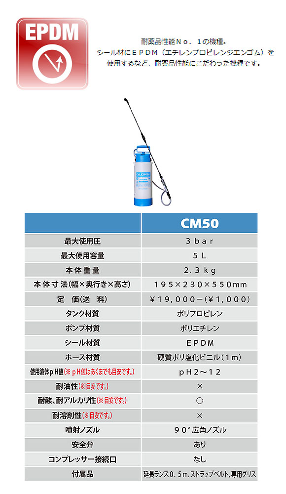 グロリア 蓄圧式噴霧器 CM50 耐酸、耐アルカリ性仕様 非中性洗剤対応 
