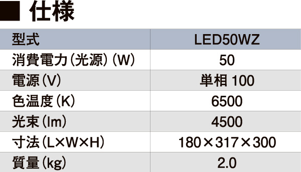 メイホー MEIHO LED サニーライト エコ LED50WZ LED