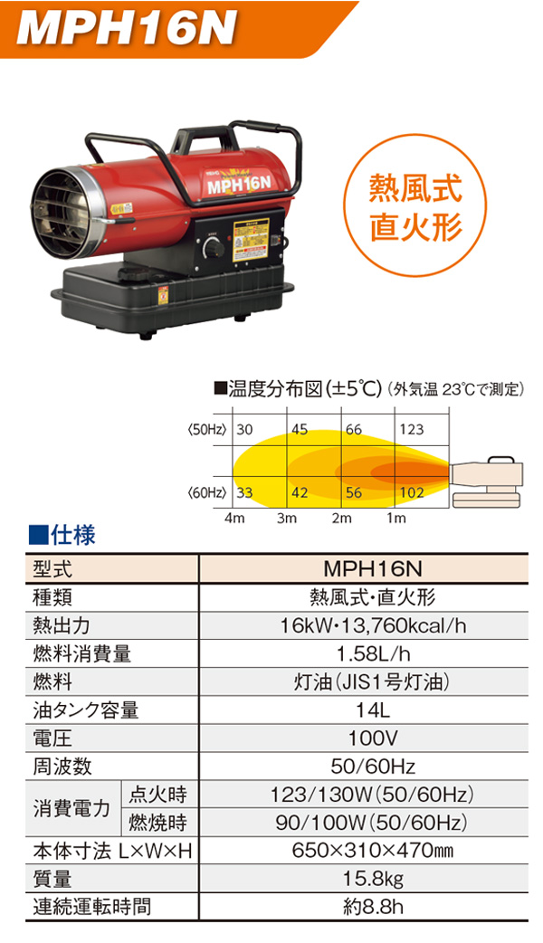 MEIHO パワーヒーター MPH16N - パワフルに！効率的に！各種現場を乾燥！01