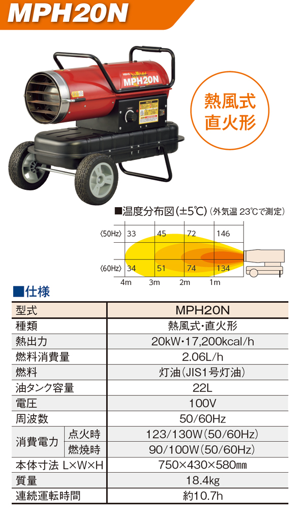 MEIHO パワーヒーター MPH20N - パワフルに！効率的に！各種現場を乾燥！01